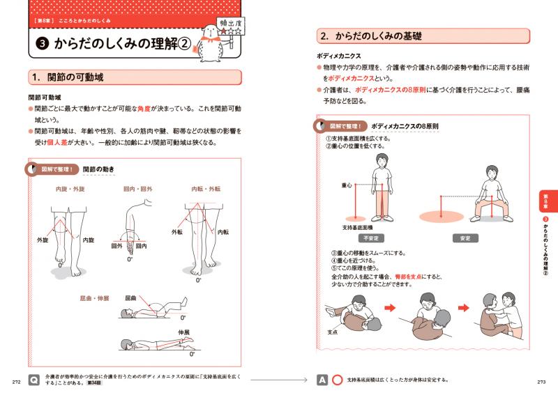 福祉教科書 介護福祉士 完全合格テキスト 2026年版 ｜ SEshop