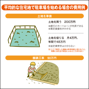 画像03