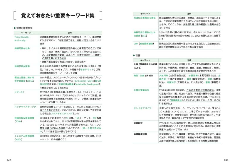 環境社会教科書 eco検定 テキスト＆問題集 改訂10版公式テキスト対応版