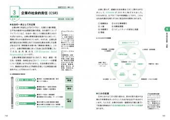 【中古】 ｅｃｏ検定「ポイント確認」ポケット問題集 環境社会検定試験 改訂新版/技術評論社/サスティナビリティ２１ Amazon.co.jp: 【改訂第4版】 eco検定[ポイント確認]ポケット