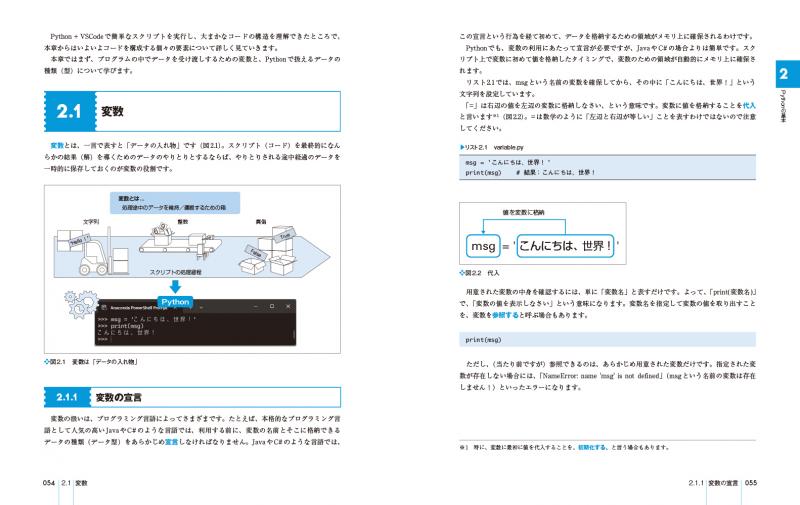 Python関連書籍6冊セット 翔泳社『スラスラわかるPython』購入特典キャンペーン