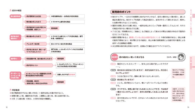 現場で使える登録販売者便利帖 症状から選ぶOTC医薬品 第2版 ｜ SEshop