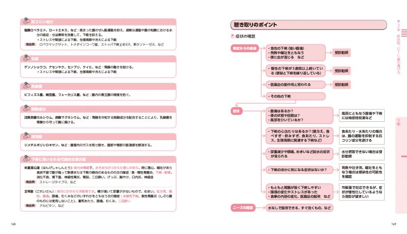 現場で使える登録販売者便利帖 症状から選ぶOTC医薬品 第2版