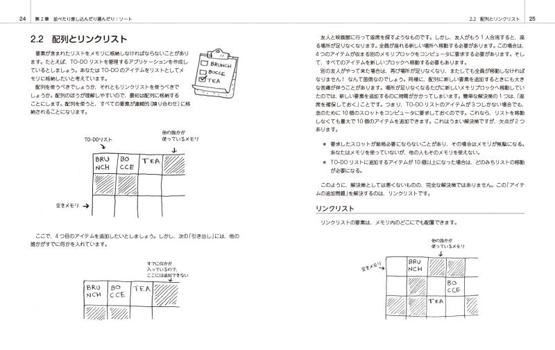 Sorting and searching : 日本語版 なっとく！アルゴリズム 第2版（Aditya Y. Bhargava 株式会社