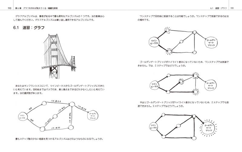 なっとく！アルゴリズム 第2版（Aditya Y. Bhargava 株式会社