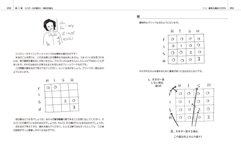なっとく！アルゴリズム 第2版（Aditya Y. Bhargava 株式会社