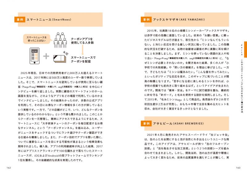 マーケティング手法大全 トップマーケターを目指す人が知っておきたい