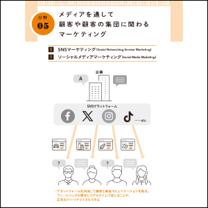 画像04
