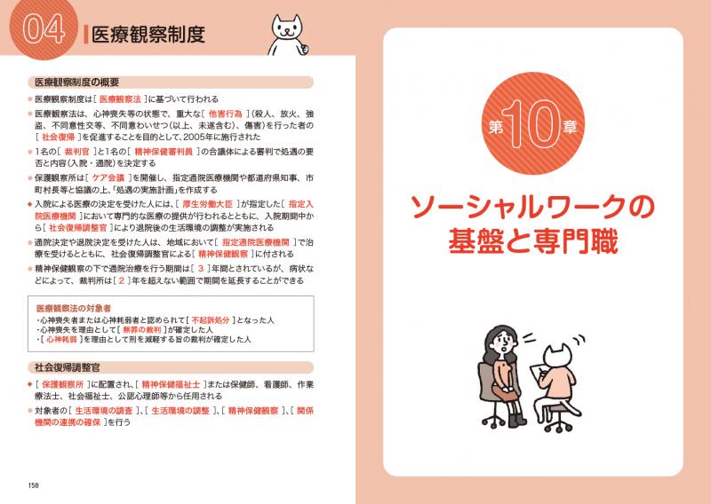 福祉教科書 社会福祉士 完全合格問題集 2025年版 ｜ SEshop｜ 翔