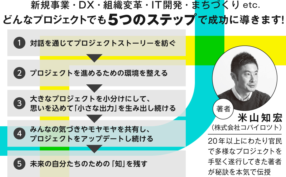 画像04