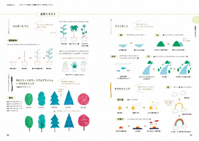 大好きなカラーペンでワクワク広がる！簡単デザイン文字（OSONO