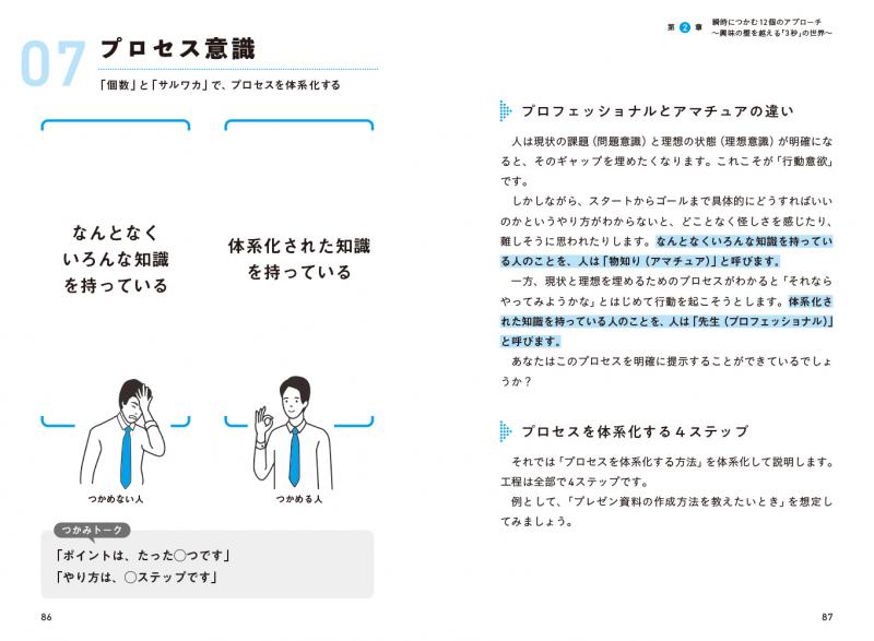 助成という仕事 社会変革におけるプログラム・オフィサ-の役割  /明石書店/ジョエル・Ｊ．オロズ（単行本） 助成という仕事 | ジョエル・J. オロズ, 牧田 東一, 長岡 智子
