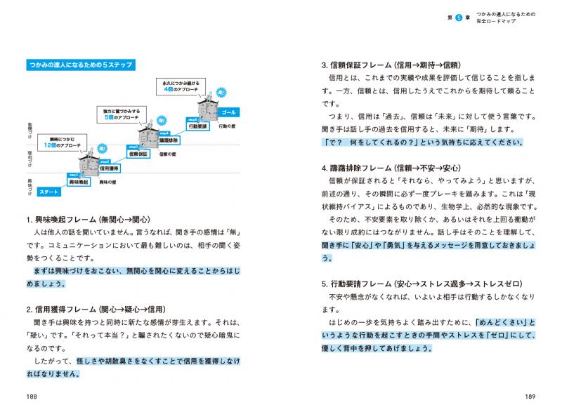 つかみ大全 仕事で成果を出し続ける人の思考と一生ものの「伝え