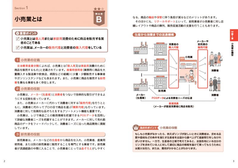 改訂版】販売士ハンドブック（3級）（上巻、下巻）＋模擬問題集