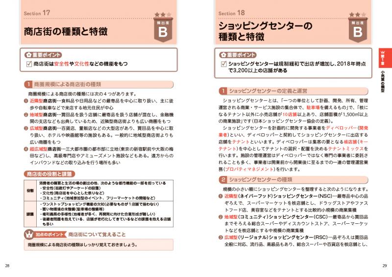 販売士教科書 リテールマーケティング（販売士）3級 一発合格