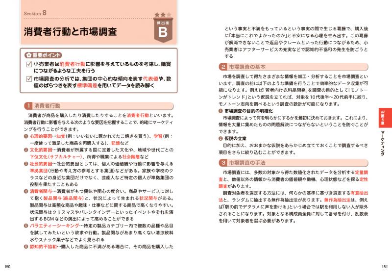 スイスイうかる販売士(リテールマーケティング)1級問題集part1