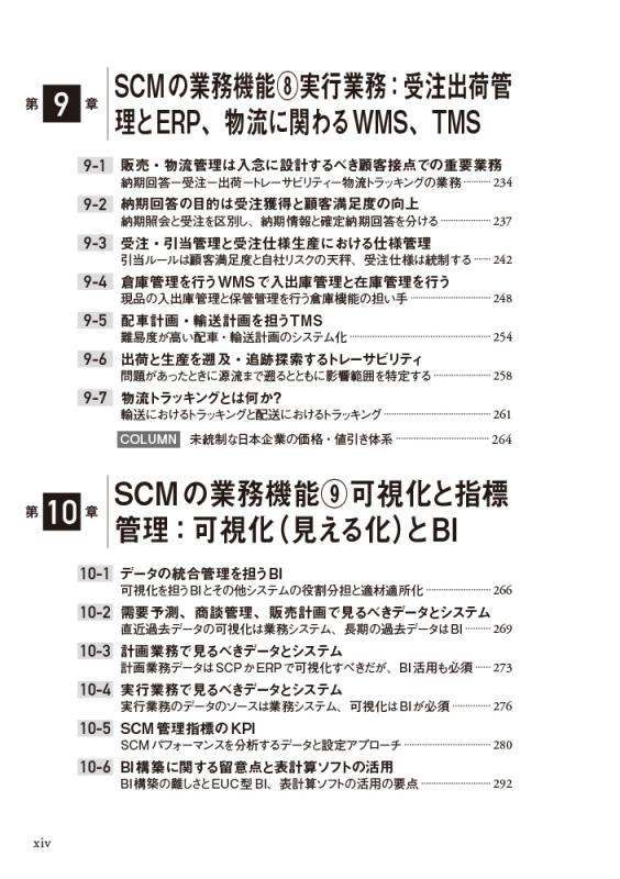 応能学習システム要点指導書 応能学習システム要点指導書