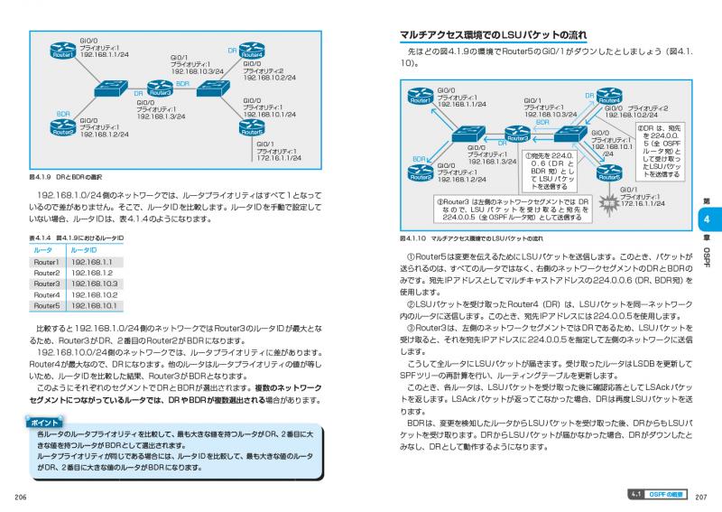 シスコ技術者認定教科書 CCNA 完全合格テキスト＆問題集［対応