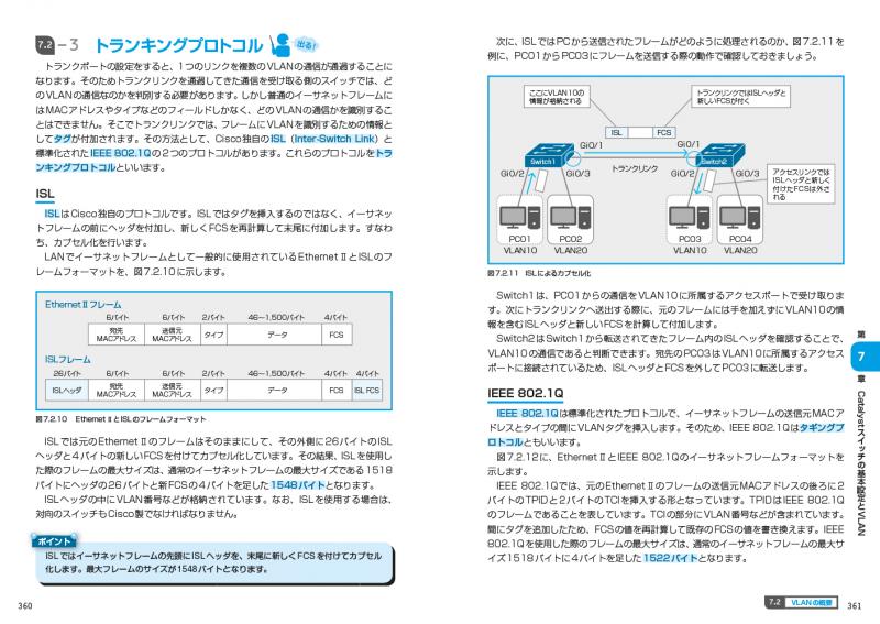 シスコ技術者認定教科書 CCNA 完全合格テキスト＆問題集［対応