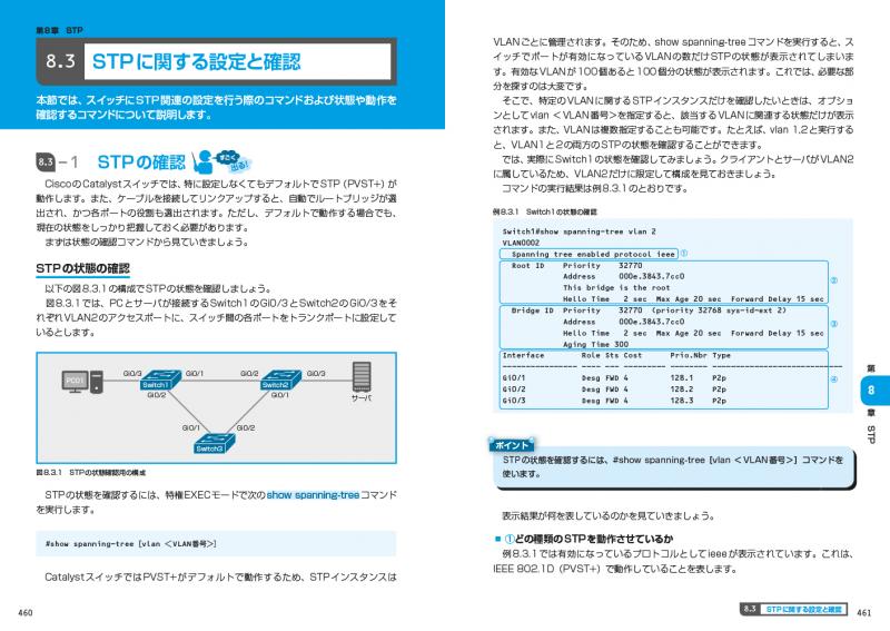 Amazon.co.jp: (模擬問題、スマホ問題集付き)徹底攻略Cisco CCNA