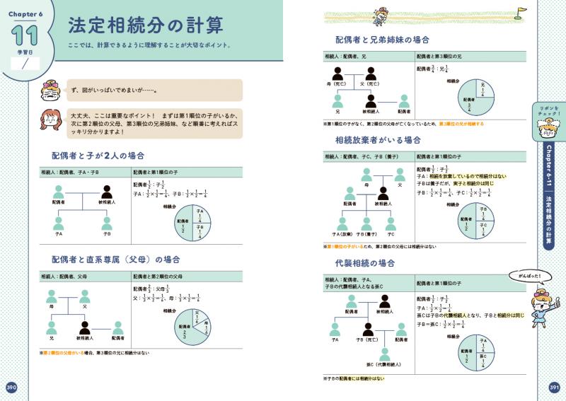 FP教科書 いつもバタ子さんのFP3級 テキスト&過去問題集 2025-2026年版