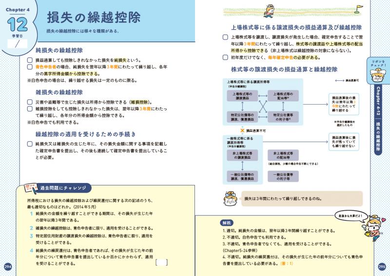 【14,200円OFF】バスガイド資料　35点フルセット　教本　テキスト 14,200円OFF】バスガイド資料 35点フルセット 教本 テキスト 全体像と