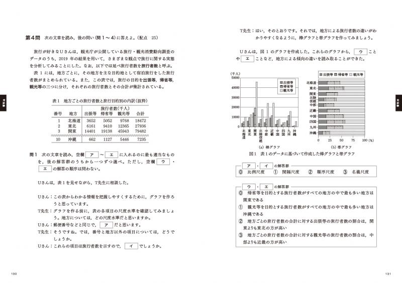 得点力アップ 大学入学共通テスト「情報I」プレミアム問題集