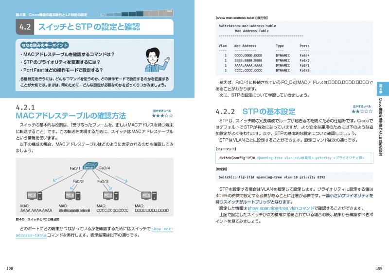 たけのこさん専用／総合講義論証集テキスト 2020 全科目 書き込み等なし シスコ技術者認定教科書 CCNA 完全合格テキスト＆問題集［対応