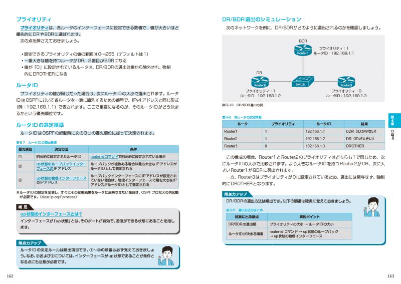 シスコ技術者認定教科書 挫折なしで最短合格！CCNA 攻略テキスト