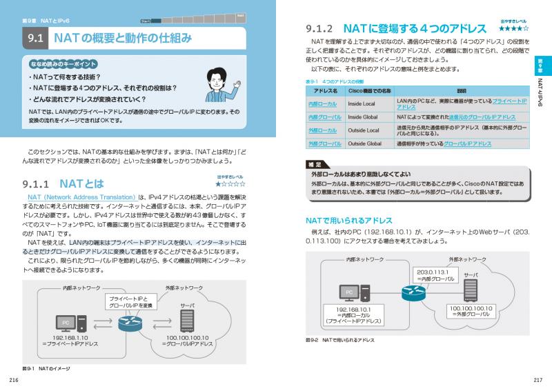 シスコ技術者認定教科書 挫折なしで最短合格！CCNA 攻略テキスト