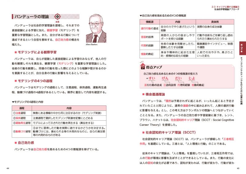 キャリア教科書 国家資格キャリアコンサルタント学科試験