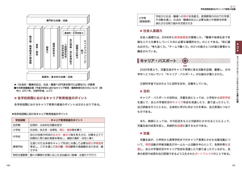 キャリア教科書 国家資格キャリアコンサルタント学科試験