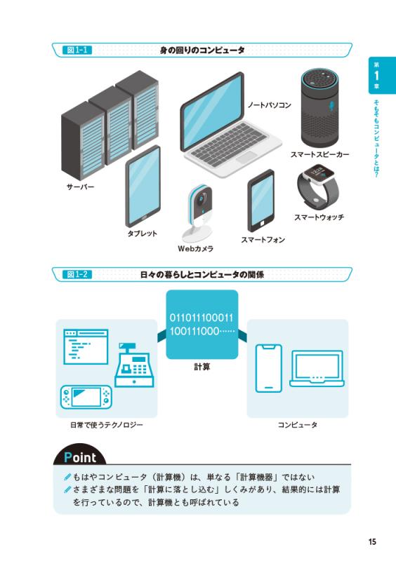 図解まるわかり コンピュータのしくみ（前山 和喜 武井 一巳）｜翔泳社の本