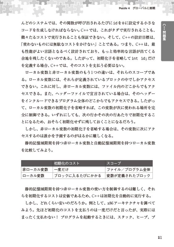 Exercise C++ プログラマ脳を鍛える至高の問題集【PDF版】 ｜ SEshop