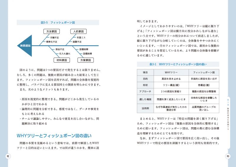 AIで「論理的思考力」を鍛える本 ChatGPTと会話しながらロジカル