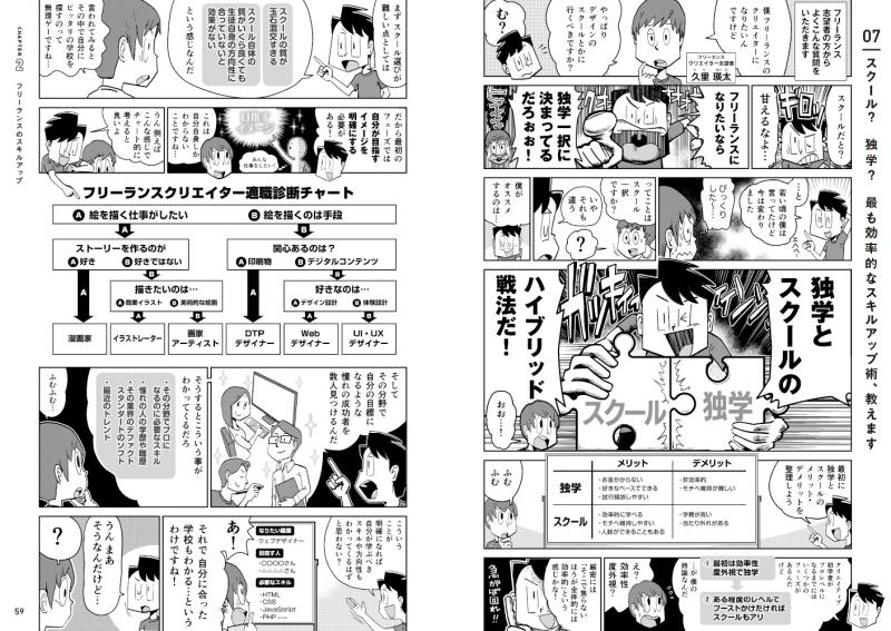 超貴重　LIFE誌　フリーメイソンリー narifuri × Lee ライダースデニムジャケット｜narifuri オンラインストア