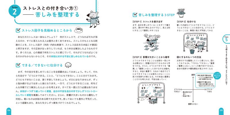 これだけは知っておきたいうつ病 ココロの健康シリーズ【PDF版