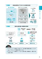1024km　理科社会セット15000円 モノクロ複合機・複写機 KM-4031 (生産終了モデル） | 京セラ