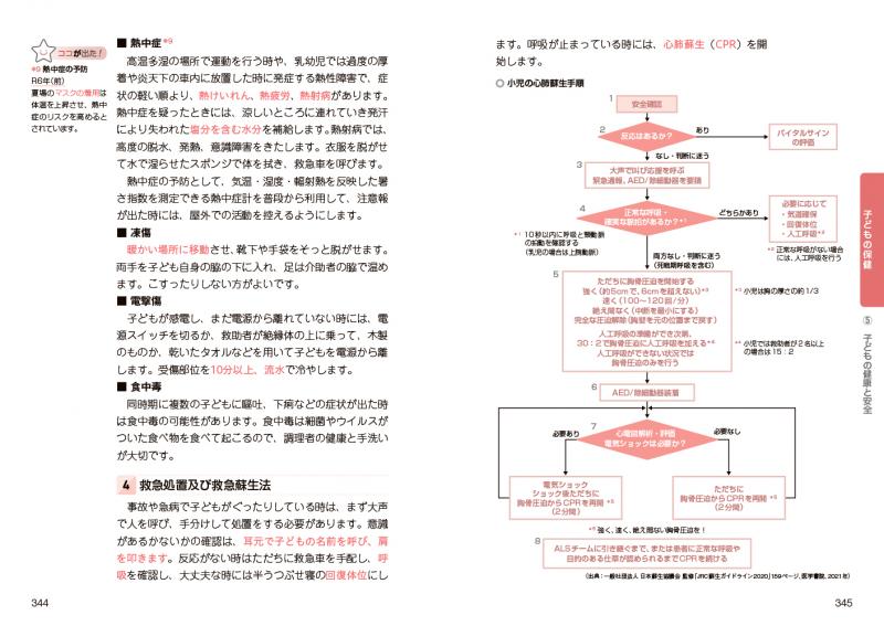 翔泳社 - 【新品】福祉教科書 保育士 完全合格テキスト 上下セット、問題集、一問一答 福祉教科書 保育士 完全合格テキスト 上 2024年版【PDF版