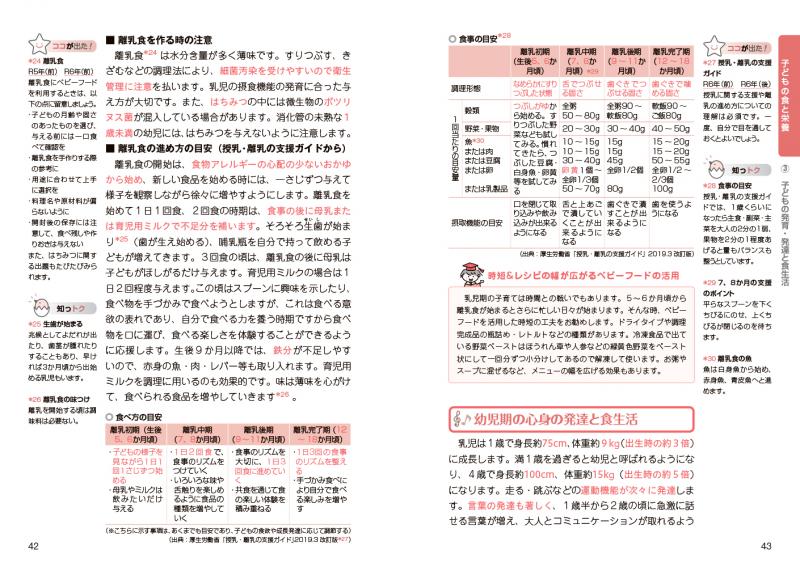 福祉教科書 保育士 完全合格テキスト 下 2026年版 ｜ SEshop｜ 翔泳社