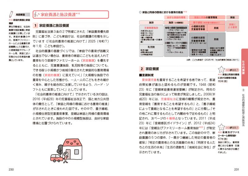 総合資格　保育所　模試①② 総合資格 保育所 模試①② 2025/2026年（令和7年度）最新】独学で