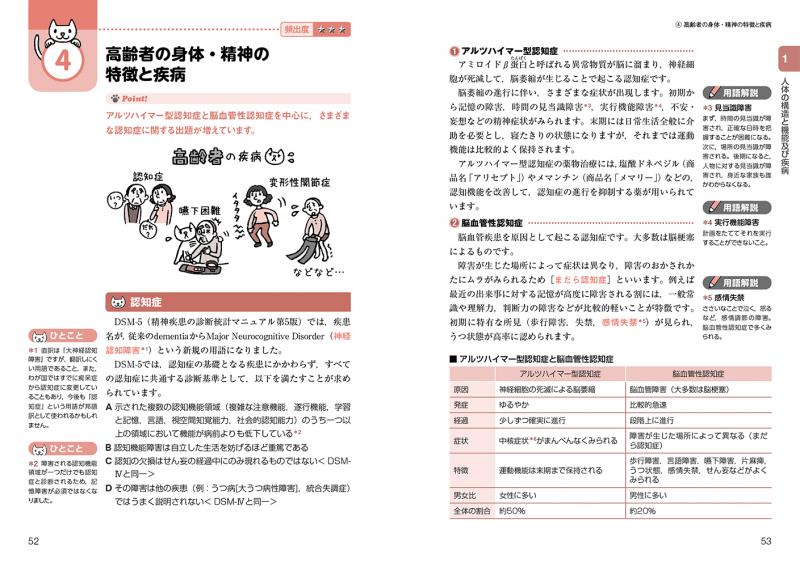 福祉教科書 社会福祉士 完全合格テキスト 専門科目 2019-2020年版