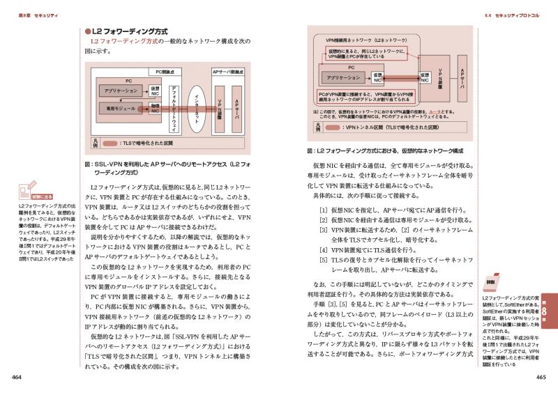 情報処理教科書 ネットワークスペシャリスト 2026年版（ICTワーク
