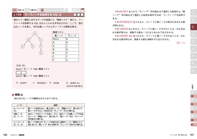 情報処理教科書 高度試験 科目A-1・A-2 2026年版（松原 敬二）｜翔泳社の本