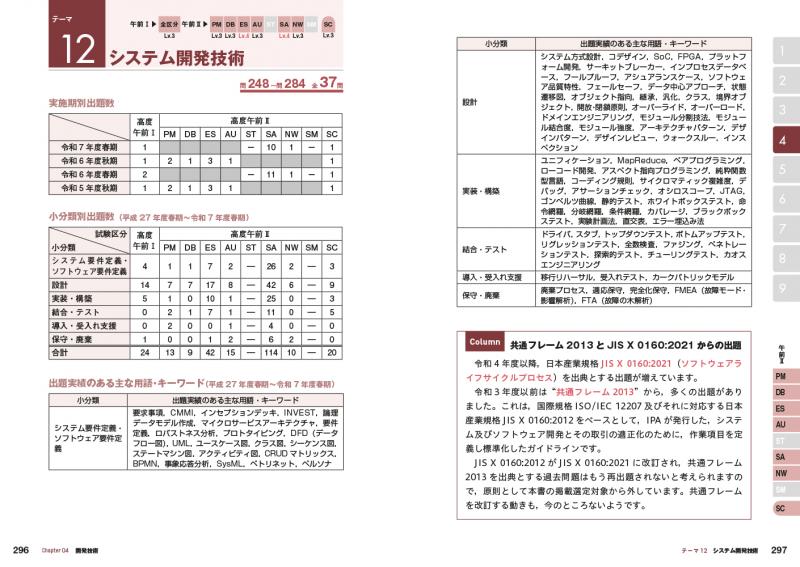情報処理教科書 高度試験 科目A-1・A-2 2026年版 ｜ SEshop｜ 翔泳社の