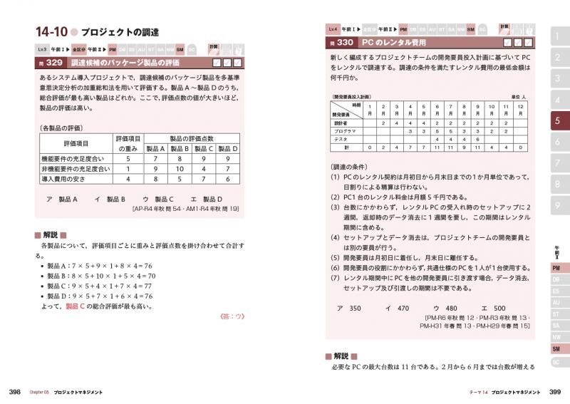 情報処理教科書 高度試験 科目A-1・A-2 2026年版（松原 敬二）｜翔泳社の本