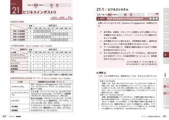 情報処理教科書 高度試験 科目A-1・A-2 2026年版 ｜ SEshop｜ 翔泳社の