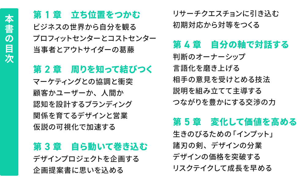 画像03
