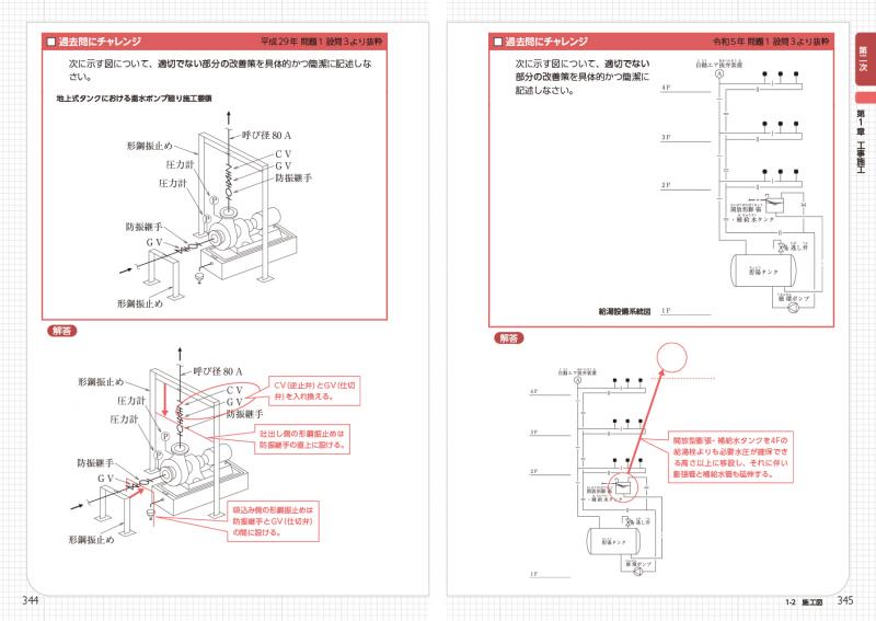 建築土木教科書 1級 管工事施工管理技士 第一次・第二次検定 合格