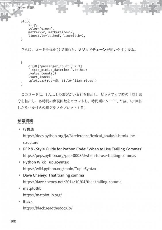 Exercise Python プログラマ脳を鍛える至高の問題集【PDF版